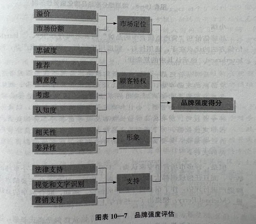 产品经理，产品经理网站